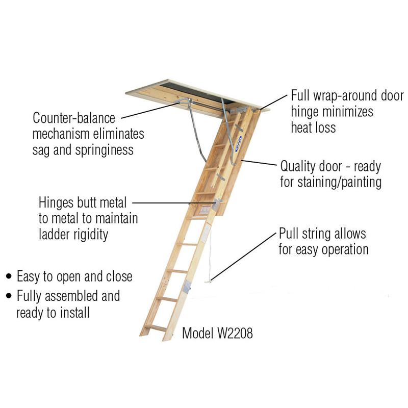 W2510 Werner Co W2510 25 W X 54 L X 10 Ceiling Wood Attic